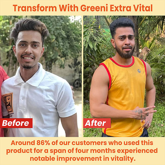 Greeni Fit-Glow Wellness Kit