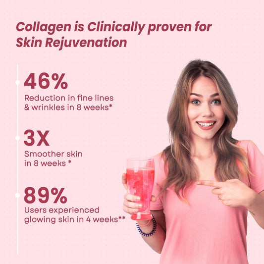 Collagen Booster: Youthful Skin and Joint Health